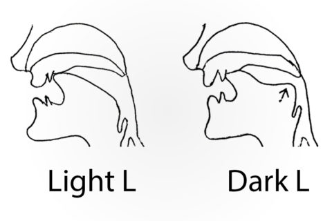 How to pronounce the letter L